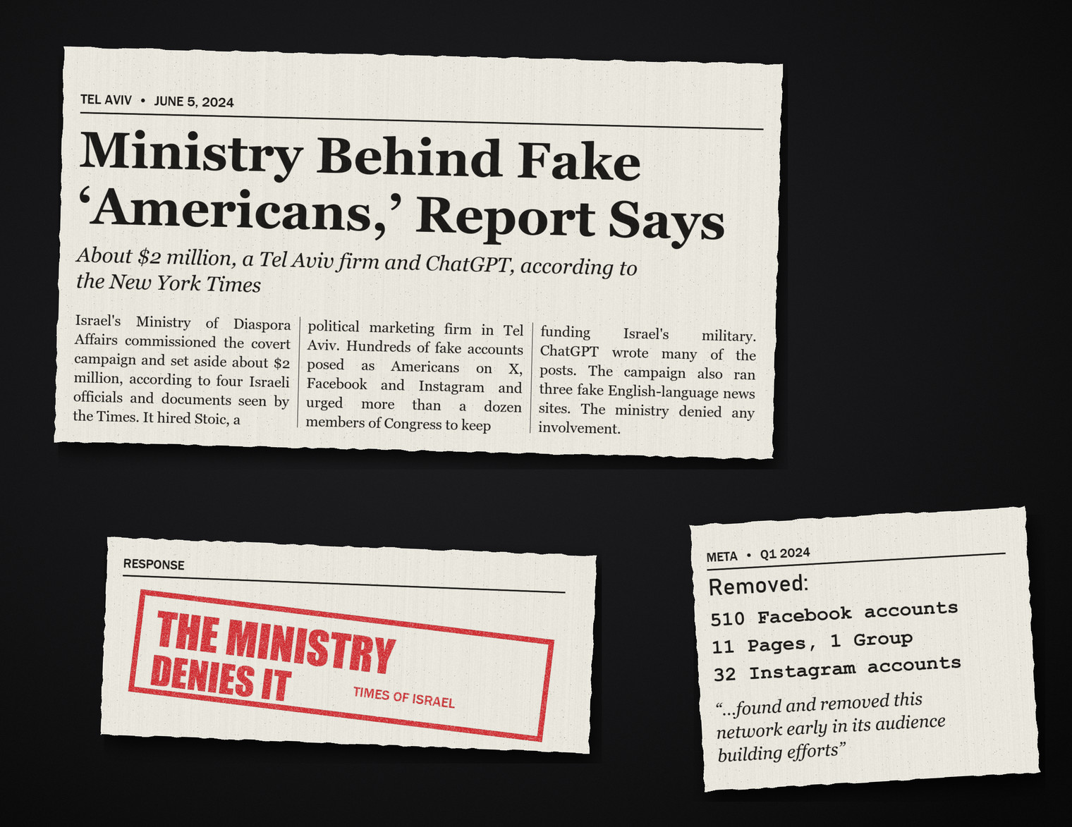 Three paper clippings on a dark scanner bed: a newspaper-style clipping headlined 'Ministry Behind Fake Americans, Report Says', a scrap listing what Meta removed (510 Facebook accounts, 11 Pages, 1 Group, 32 Instagram accounts), and a note stamped in red 'The ministry denies it'