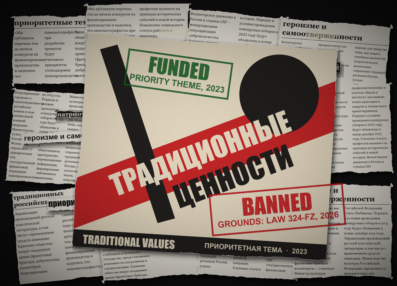 A grunge collage in the Soviet constructivist style: a red wedge, black circle and bar, the Russian words for traditional values set on the diagonal, stamped FUNDED, PRIORITY THEME, 2023 and BANNED, GROUNDS: LAW 324-FZ, 2026, on clippings of the Ministry of Culture's announcement in Russian