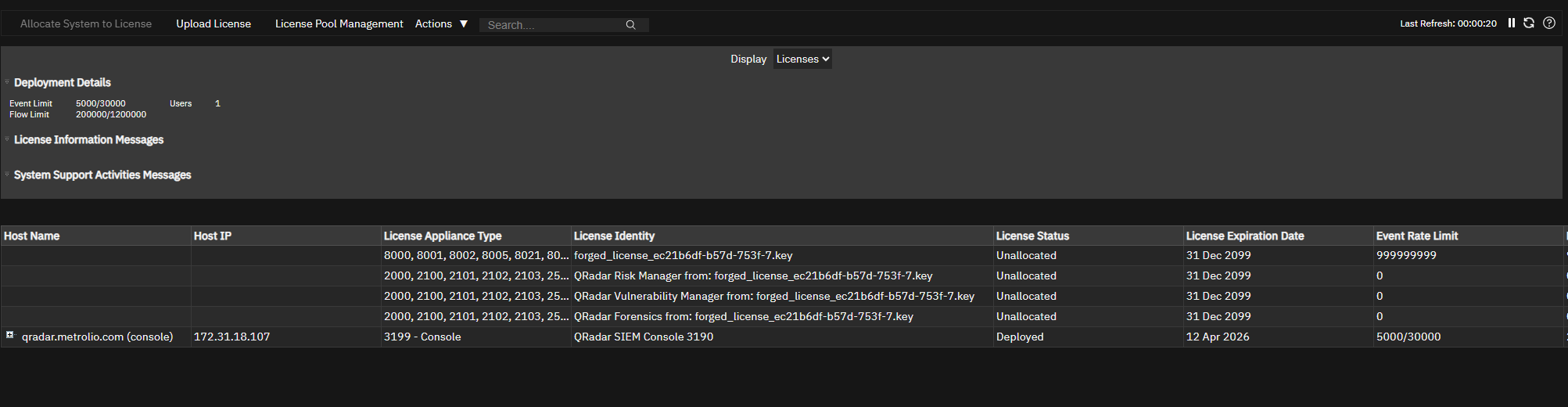 QRadar console licensed for 999,999,999 EPS and FPS, permanent, expiring never, every paid add-on included
